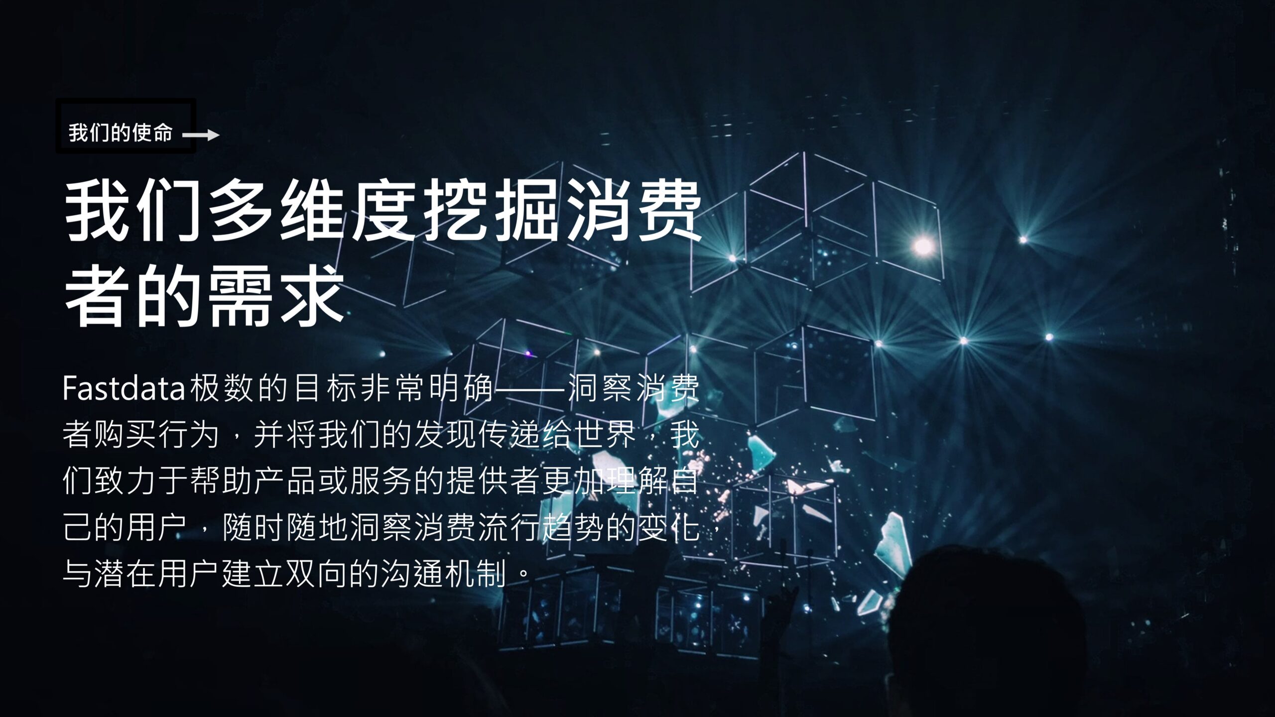 消费者调研